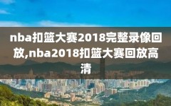 nba扣篮大赛2018完整录像回放,nba2018扣篮大赛回放高清