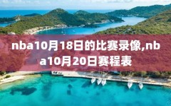 nba10月18日的比赛录像,nba10月20日赛程表