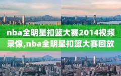 nba全明星扣篮大赛2014视频录像,nba全明星扣篮大赛回放