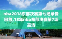 nba2018东部决赛第七场录像回放,18年nba东部决赛第7场高清