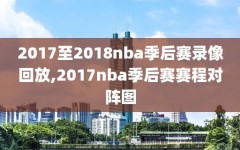 2017至2018nba季后赛录像回放,2017nba季后赛赛程对阵图