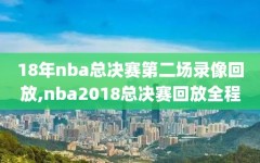 18年nba总决赛第二场录像回放,nba2018总决赛回放全程