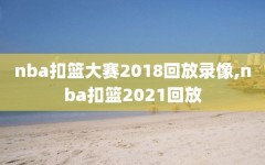 nba扣篮大赛2018回放录像,nba扣篮2021回放